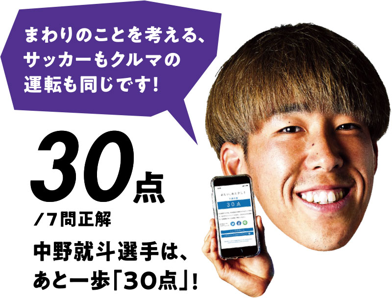 30点/7問正解 中野就斗選手は、あと一歩「30点」!